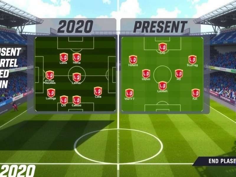 Supreme Midfield gameplay evolution from 2020 to present